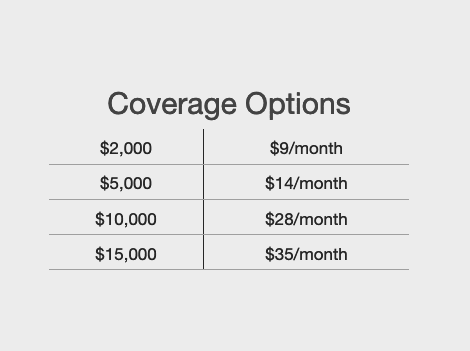 Tenant Protection Coverage Tiers and Pricing
